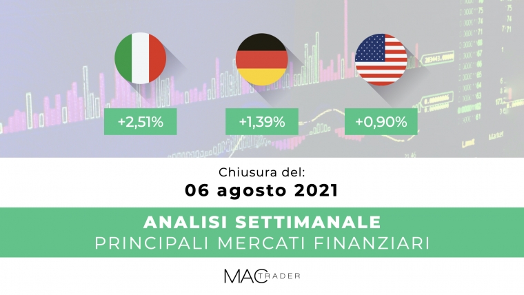 Analisi settimanale dei principali mercati finanziari alla chiusura del 6 Agosto 2021