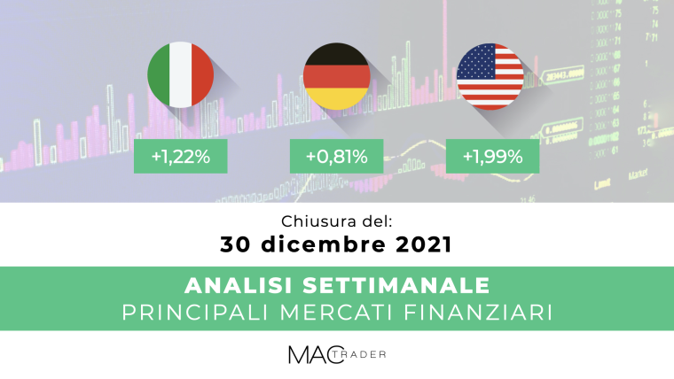 Analisi settimanale dei principali mercati finanziari alla chiusura del 31 Dicembre 2021